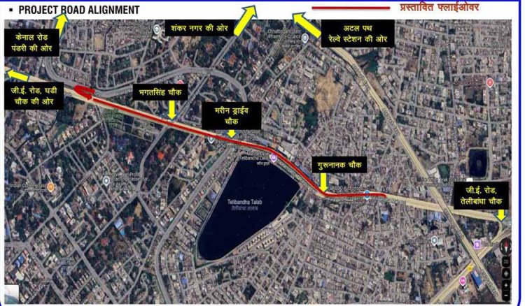 Flyover Project : पौने दो सौ करोड़ की लागत से बनेगा जीई रोड पर फ्लाईओवर