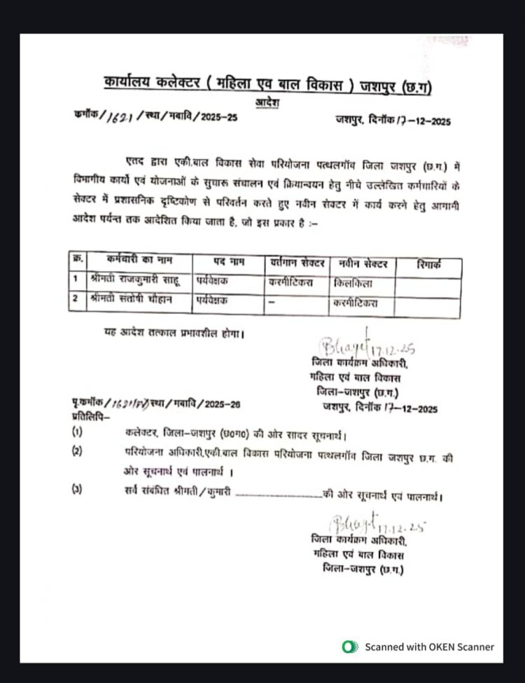 करमी टिकरा सुपरवाइजर पर गिरी कार्यवाही की गाज,कार्यकर्ताओं/सहायिकाओं के शिकायत उपरांत हुवे जांच पर हुई सेक्टर बदलने की कार्यवाही