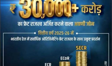दक्षिण पूर्व मध्य रेलवे को माल भाड़े से 30,000 करोड़ से अधिक राजस्व की प्राप्ती