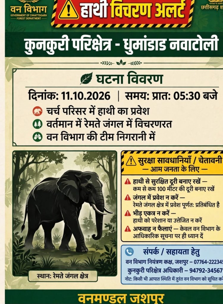 जशपुर वनमण्डल के कुनकुरी परिक्षेत्र अंतर्गत धुमांडाड नवाटोली के चर्च परिसर में पहुंचा हाथी